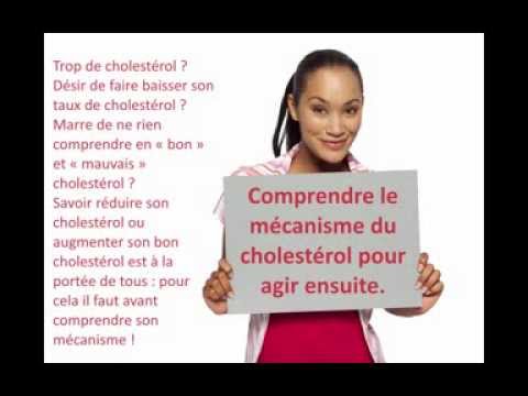 Vidéo: Différence Entre Le Cholestérol HDL Et LDL