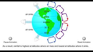 Global Winds with Narration