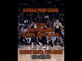 The most AVERAGE NBA player at each postion #nba #basketball #sports #shorts