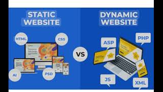 Static Website vs Dynamic Website ( Html, Css, Asp & Php)