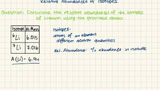 IB Chemistry HL: 1.2 Relative Abundances of Isotopes 2025 New Spec