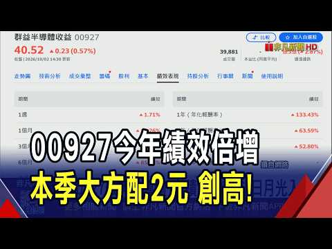 00927 Quarterly Dividend Hits Record High of $2, Annualized Yield Reaches 20.1%: Ex-Dividend Date...