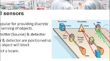 Optical Proximity Sensors