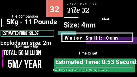 2048 Tiles comparison #1