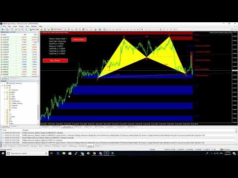 FxMath Scanner Signals 24 01 2019