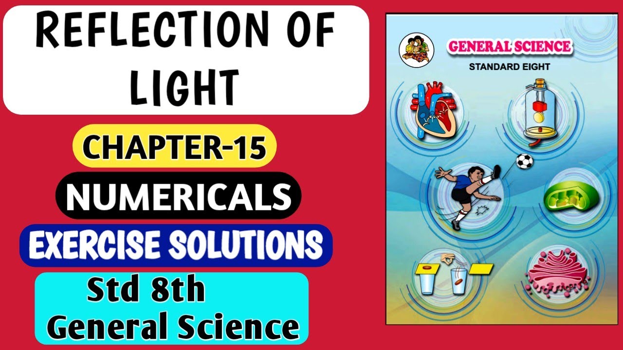 Reflection of Light class 8th Numerical solutions textbook exercise