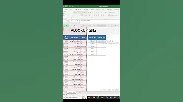 دالة VLOOKP 