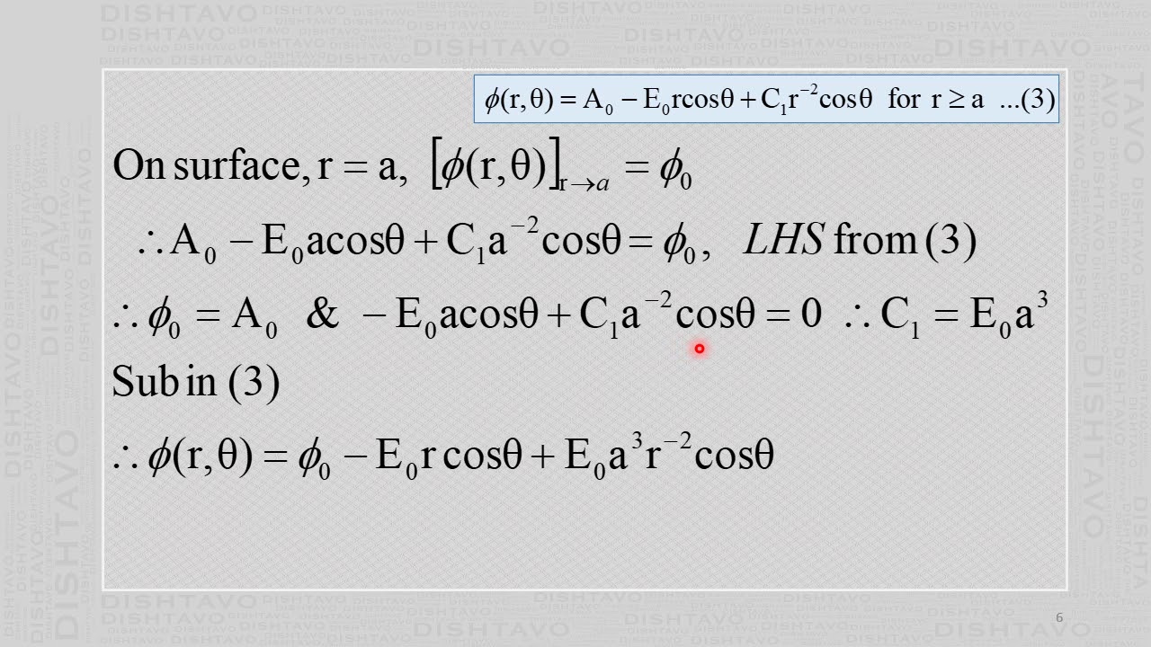 SemVSecII 2.4 Conducting Sphere in External Electric Field - YouTube
