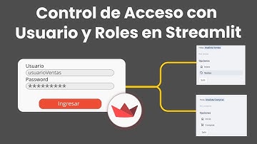 Control de Acceso por usuario y roles con Streamlit - #streamlit #python