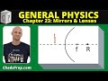 Understanding Convex and Concave Mirrors