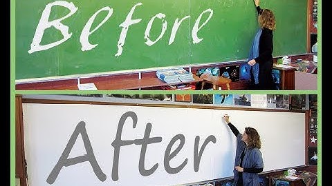 Turn old chalkboards into whiteboards with High quality adhesive material.