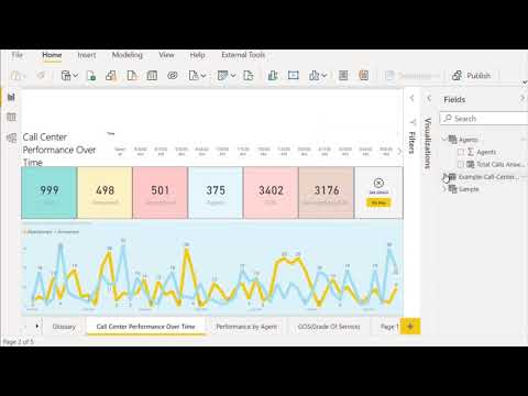 1 Hour Beginners Microsoft Power Bi, Dax And Power Query With Artificial Intelligence 1