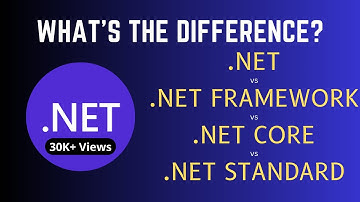 .NET Core vs .NET Framework vs .NET Standard explained in Hindi (हिंदी)| History of .Net evolution