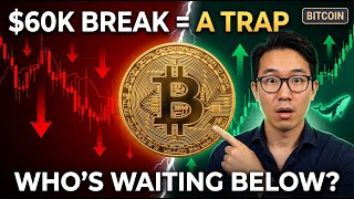 Bitcoin Is About to Break $60K — But the Smart Money Actually Wants It To.