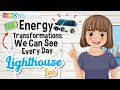 Energy Transformations in Everyday Life