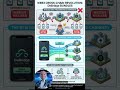 DeBridge Bundles: Master Cross-Chain Web3