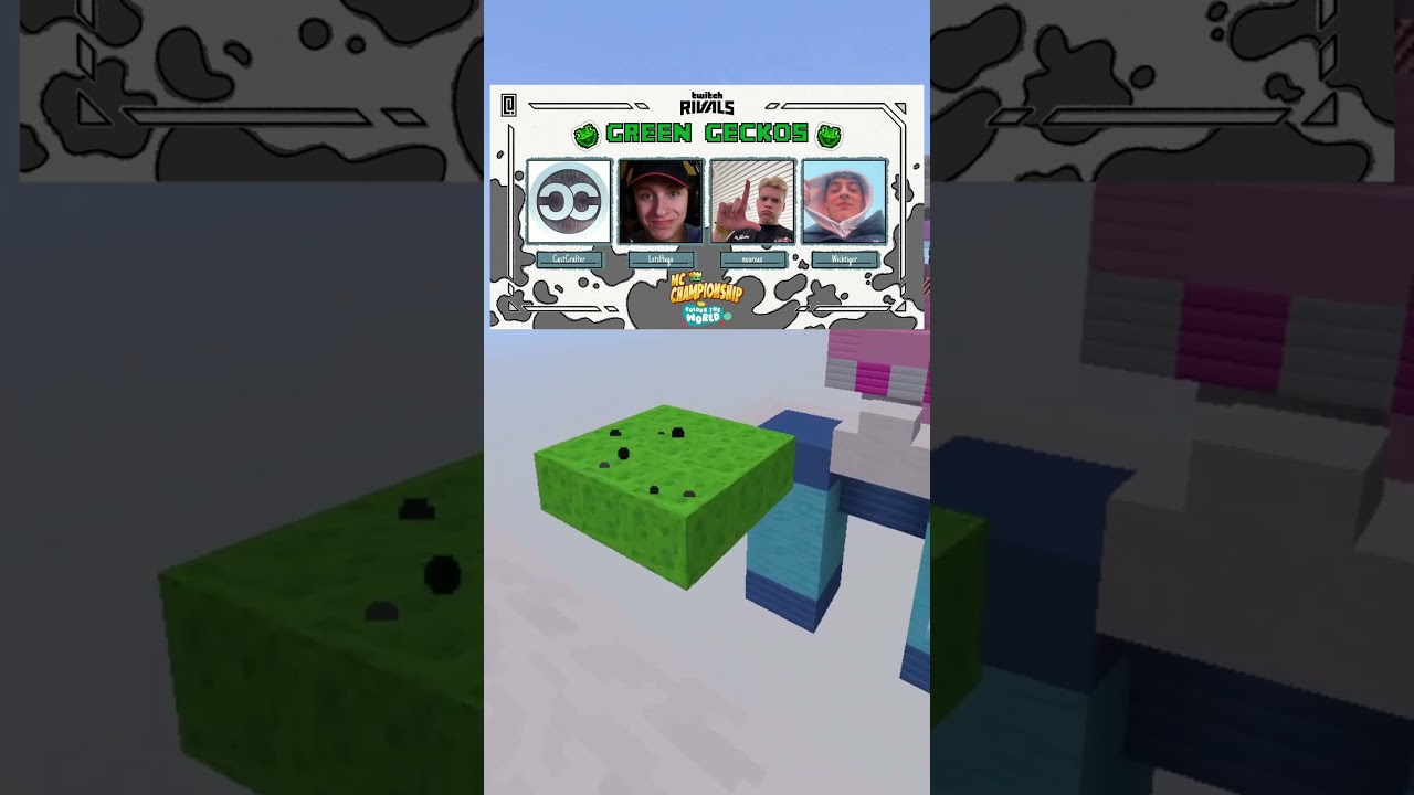 Каждая команда MCC Twitch Rivals! [EU 2025]