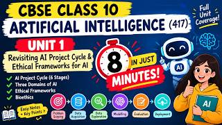 CBSE Class 10 AI Unit 1 in JUST 8 Minutes! 🤖 | AI Project Cycle & Ethics | Artificial Intelligence