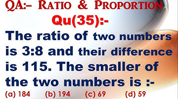 Q35 | The ratio of two numbers is 3:8 and their difference is 115. The smaller of the two numbers is