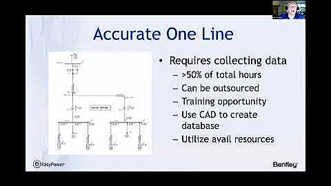 10 Steps to Effective Arc Flash Assessment