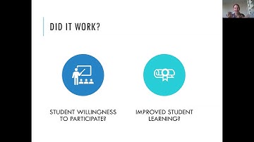 Peer Instruction in Online Synchronous Sessions in a Calculus course -- Pamela Docherty