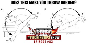Is there correlation between shoulder IR/ER ROM and velocity? Ep83 @TopVelocity #PitchingTips Show