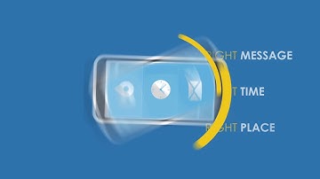 What is programmatic video advertising?