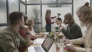 Group Dynamics - Lecture 5 - Part 8 - Establishment of Group Norms
