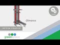 Greenspace Vertical Conveyors: Revolutionizing Material Handling