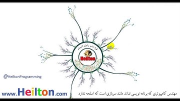 آموزش جاوا اسکریپت javascript نحوه کار با فرمت جیسون (JSON)
