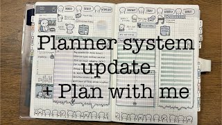 Plan With Me + Planner System Update | May 6  12 | Hobonichi Cousin