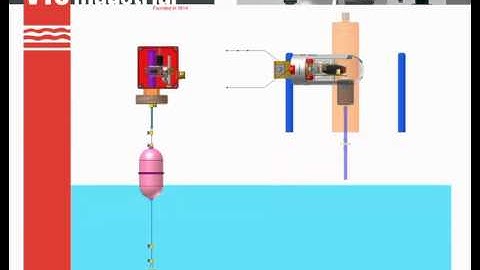 291 - Principio de funcionamiento / Operating principles