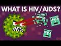 What Happens If You Get HIV / AIDS?
