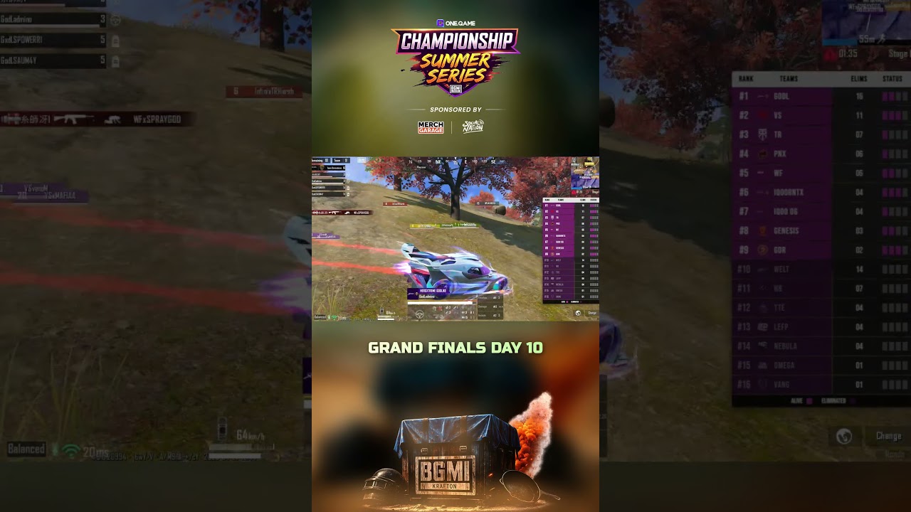 One.Game presents: Champions Summer Series 🔥Grand Finals Day 1 Match 1 Highlights #bgmi #esports