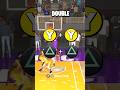 NBA 2K24 Double Alley Oop Tutorial : How to Dunk Everytime on 2K24 #nba2k24 #2k24 #2k