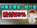 従業員が直接もらえる休業支援金・給付金。予算額の３％しか消化されていないその理由とは。制度のおさらい、申請書類についても解説【中小企業診断士YouTuber マキノヤ先生　牧野谷輝】#511