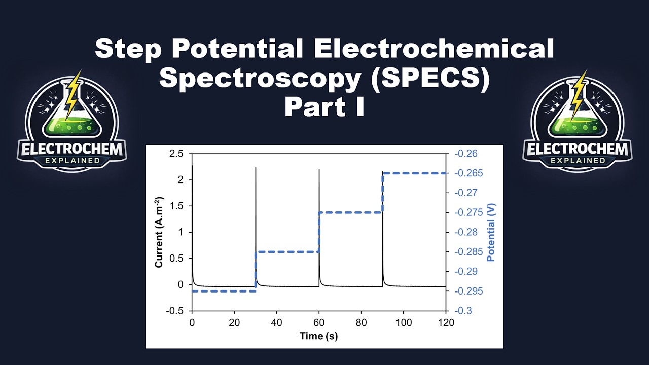 Step Potential Electrochemical Spectroscopy (SPECS) - Part 1 - YouTube
