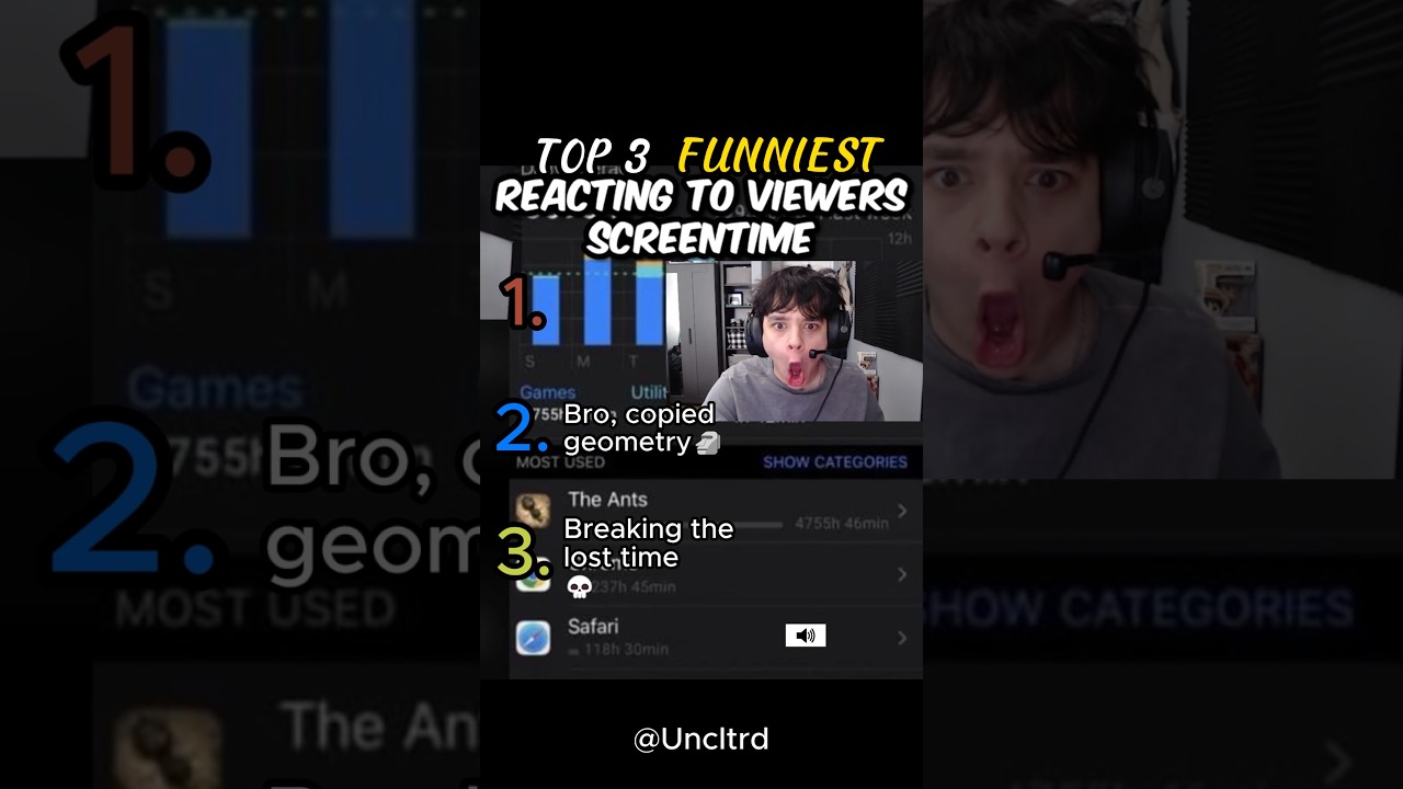"ARE YOU SERIOUS?!" - Funniest Screen Time App Reactions EVER!💀 