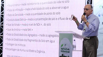 Como os animais influenciam a fertilidade do solo?