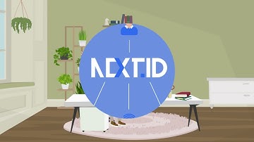 Web3.bio Explained: Visualize your online identity cross web2 and web3 platforms