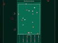 Global Flag Rank Showdown | Guess The Final Winner