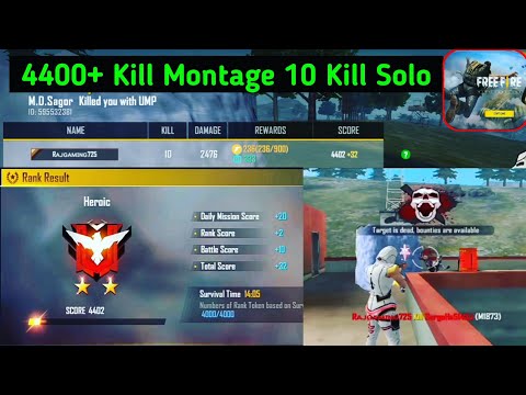 Impossible Moments Freefire Top 1 Global 13300 Rank Points