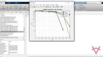 A STUDY OF CHANNEL ESTIMATION IN UFMC SYSTEMS