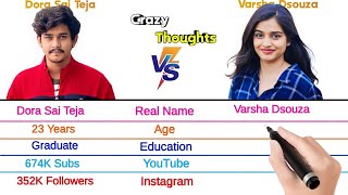 Dora Sai Teja Vs Varsha Dsouza | Comparison | Backbenchers - College life | Crazy Thoughts