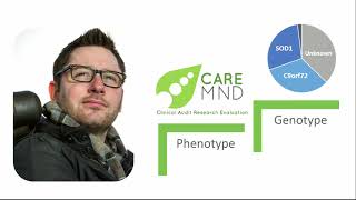 Danielle Leighton - Stratification Of Motor Neurone Disease In Scotland