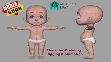 Maya Character Modeling Master Classes | Class 9