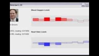Assisted Living System