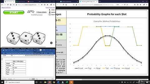 ‘Caterpillar Method’ for Character Stat Generation | the standard 6 D&D stats using one throw of 3D6