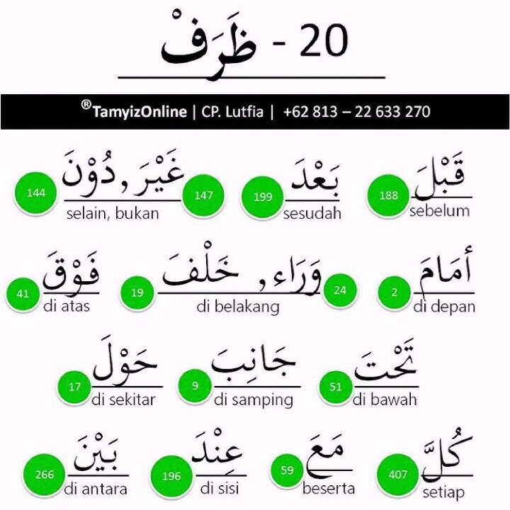 Huruf 20 : Dhorof