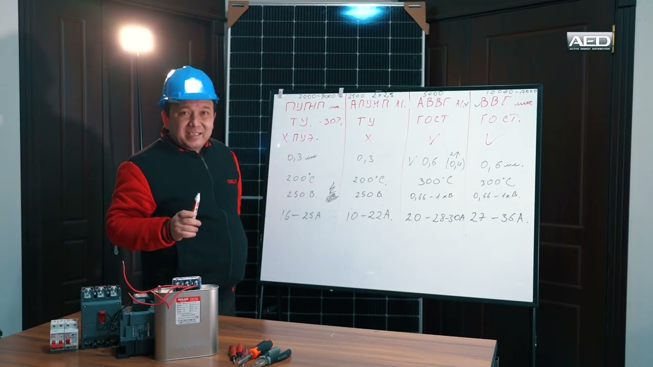 17-BLOG.  Ko‘p baxslardan biri Alyumen yoki Mis kabel. #кабель #delixi #energy #монтаж #energetic